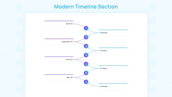 modern-timeline-section-style-04 | kitsWind